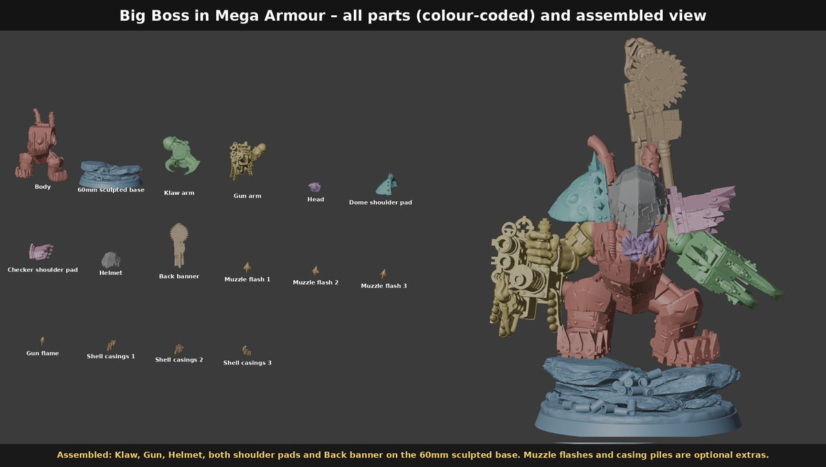 Big Boss in Mega Armour by Mekka Miniatures colour-coded parts and assembled view