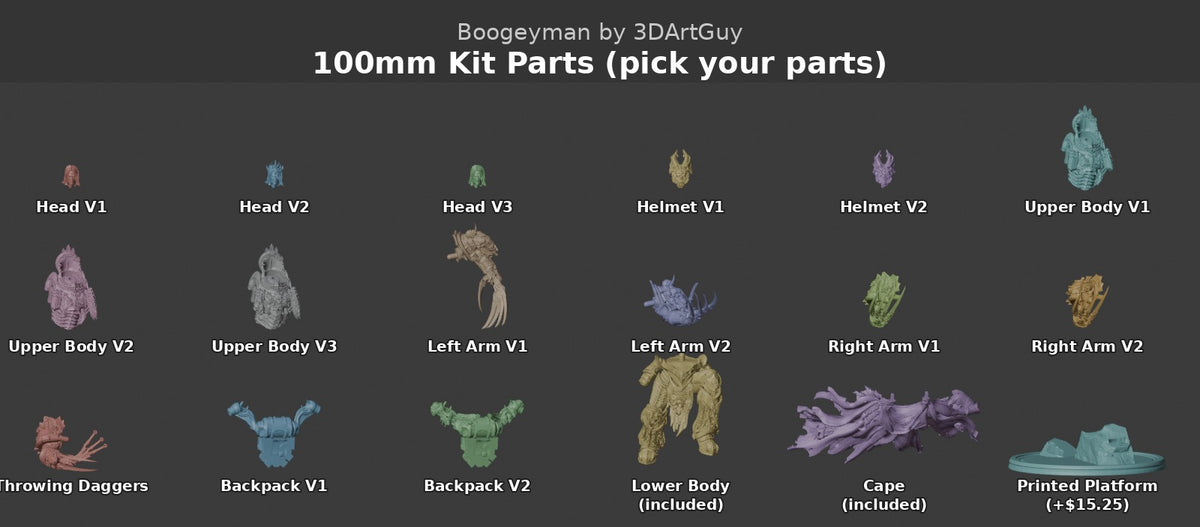 Boogeyman by 3DArtGuy 100mm kit, colour-coded parts