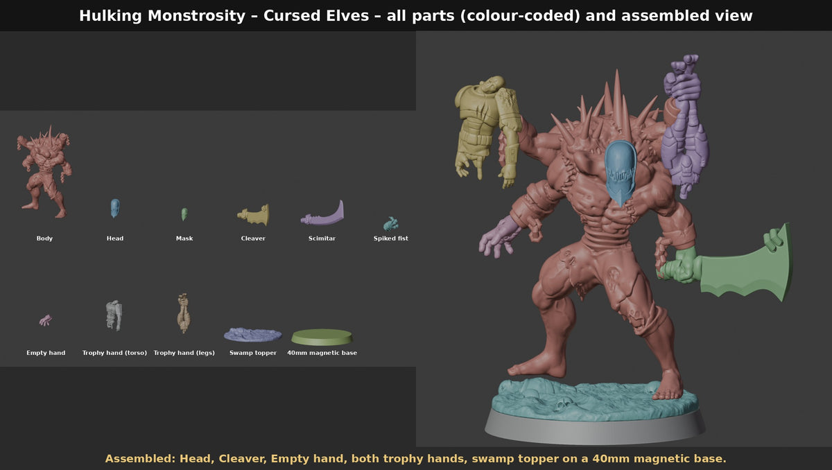 Hulking Monstrosity - Cursed Elves by Edge Miniatures colour-coded parts and assembled view